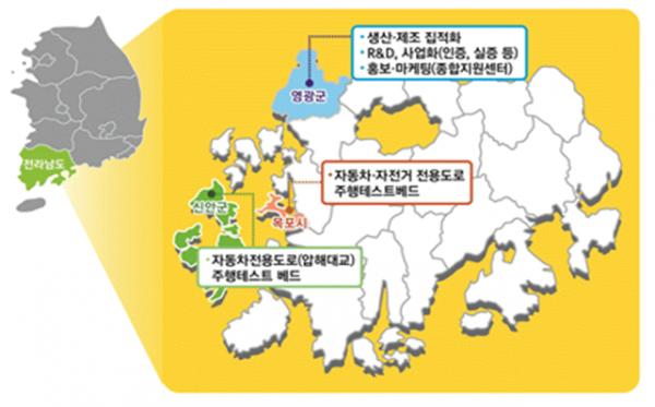 ▲ 전남, 국내 첫 e-모빌리티 규제자유특구로 지정