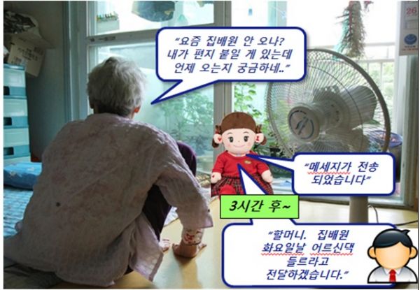 ▲ 고흥군,“돌봄 로봇인형”산업자원부 공모사업 선정
